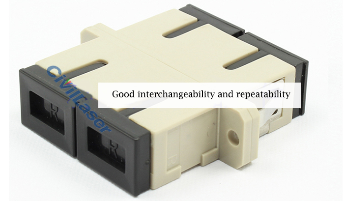 SC Multimode Double Core Fiber Optic Adapter Plactic Flange